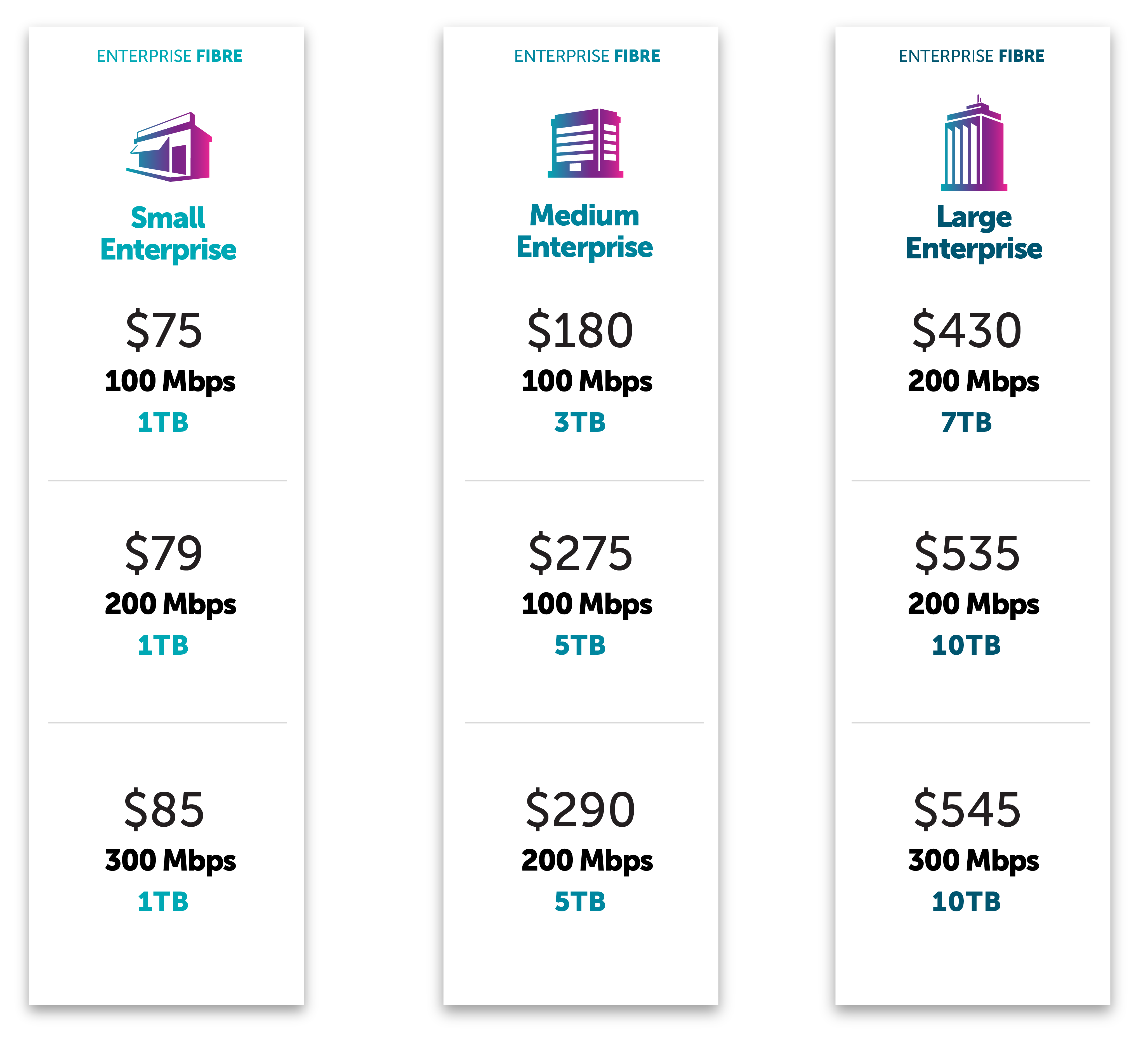 Enterprise_Fibre_Price_Table