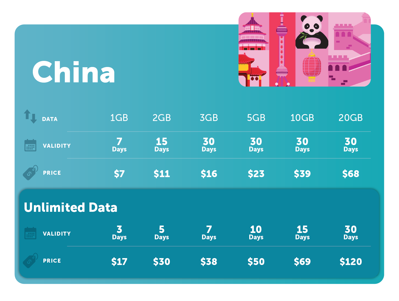 China-UNL