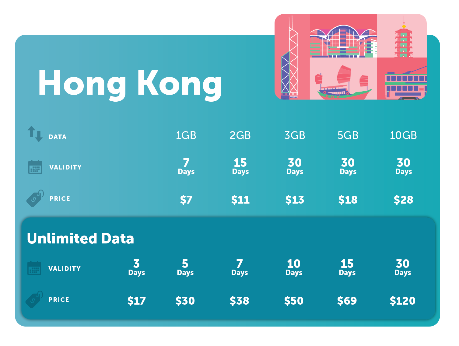 HK-UNL