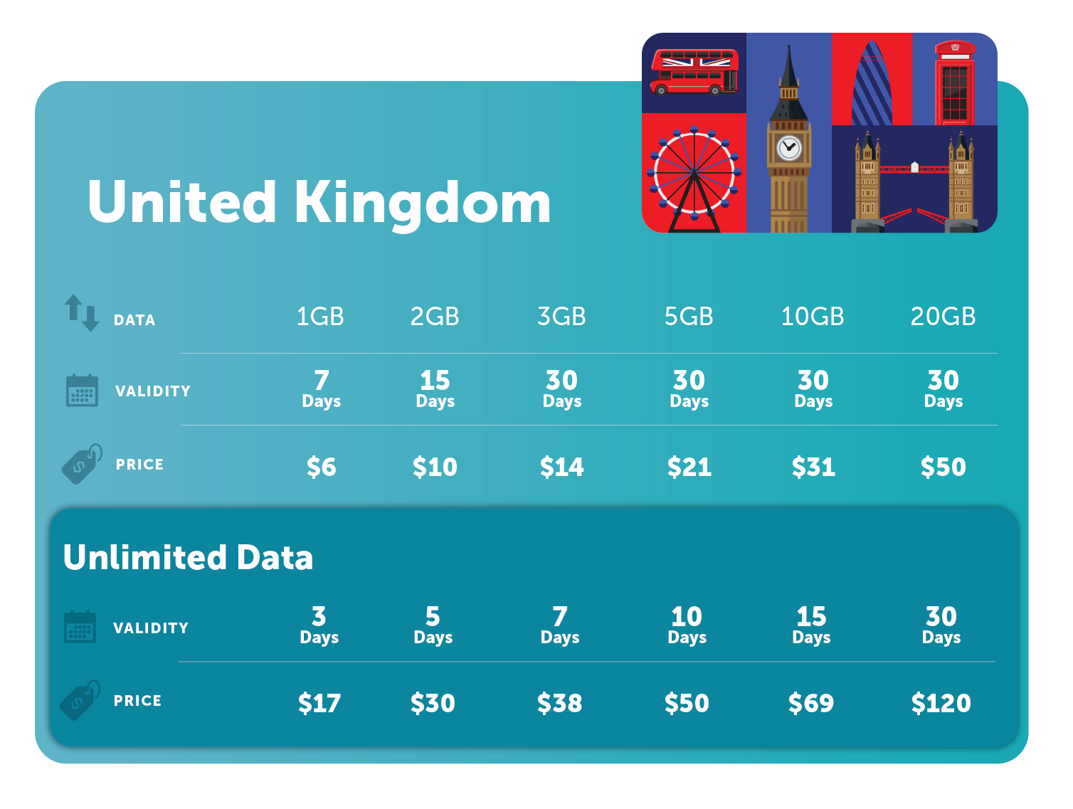 UK-UNL