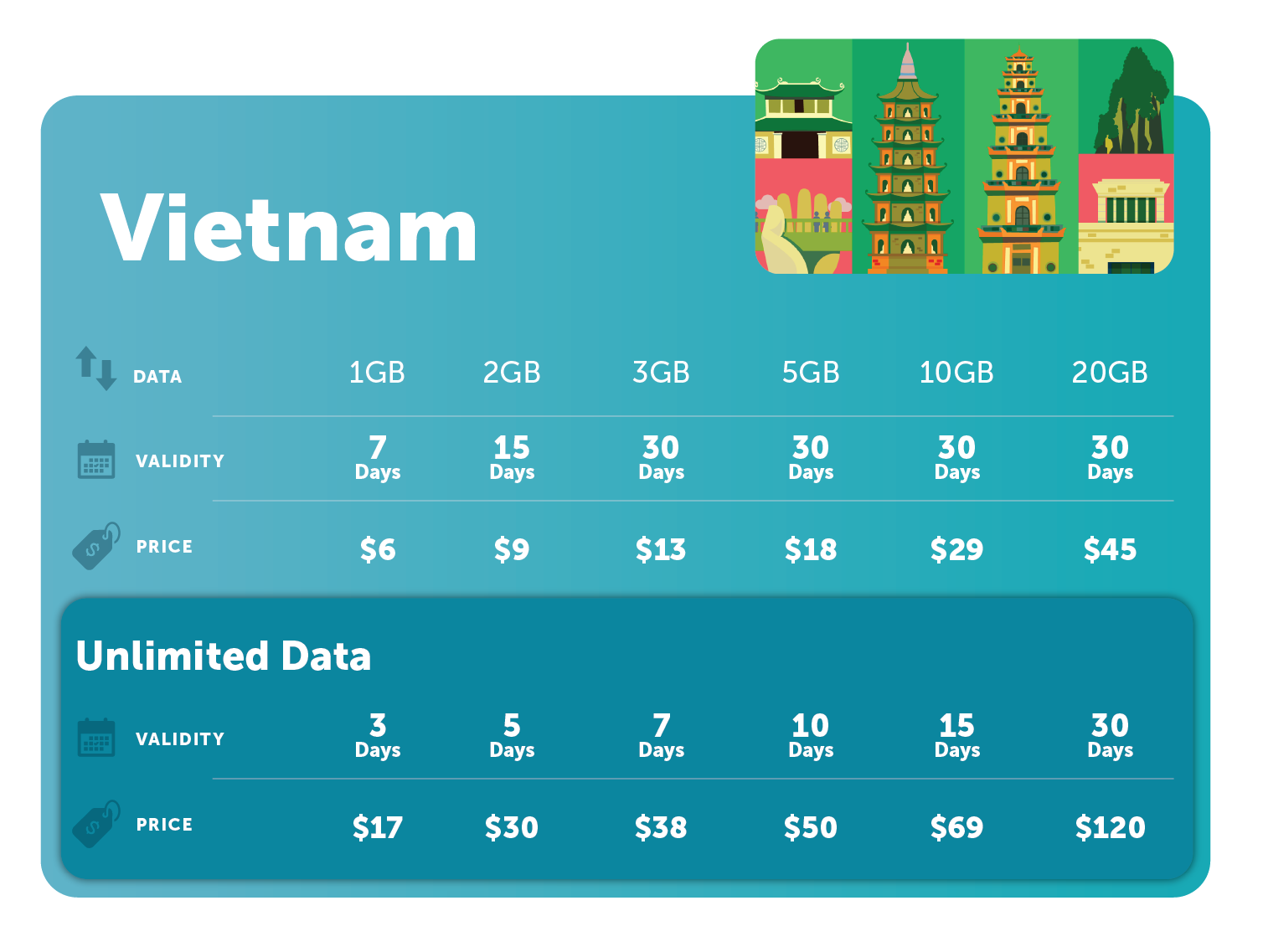 Vietnam-UNL