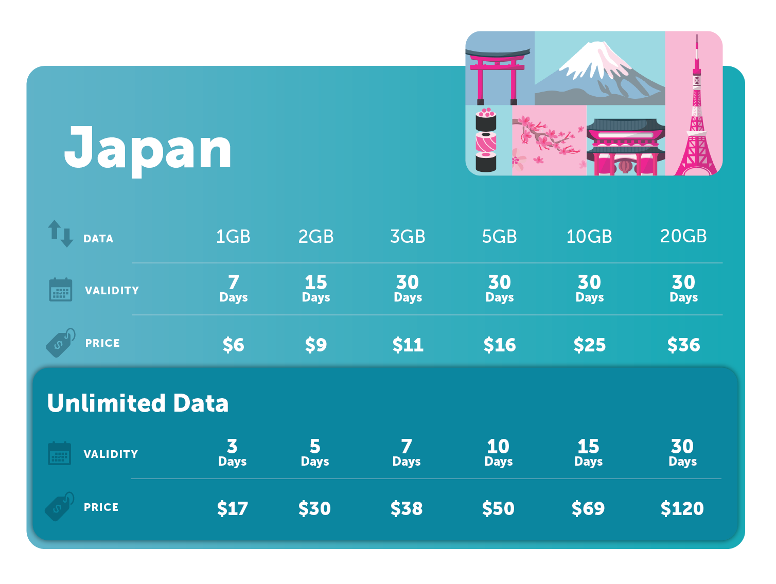Japan-UNL
